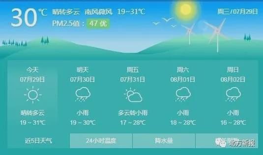 10月的呼和浩特爱下雨吗?今日呼市的天气情况-图3 10月的呼和浩特爱下雨吗?今日呼市的天气情况-图3