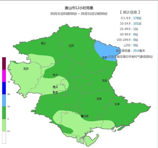 河北唐山有雨雪吗?未来几天唐山天气情况-图3 河北唐山有雨雪吗?未来几天唐山天气情况-图3
