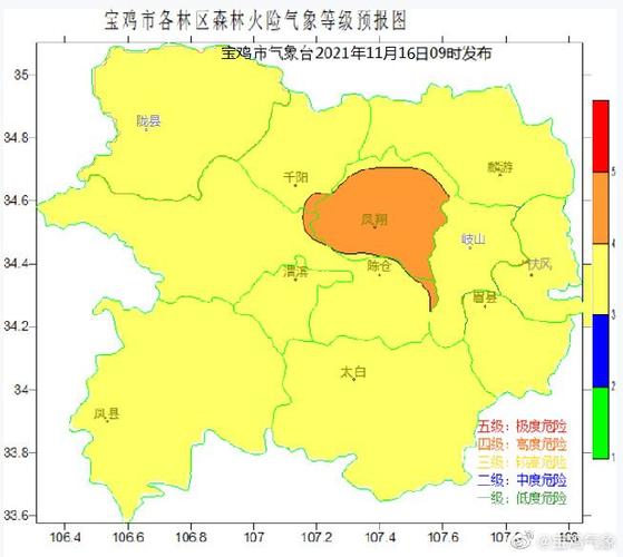 凤翔县2023年供热时间？凤翔县天气情况