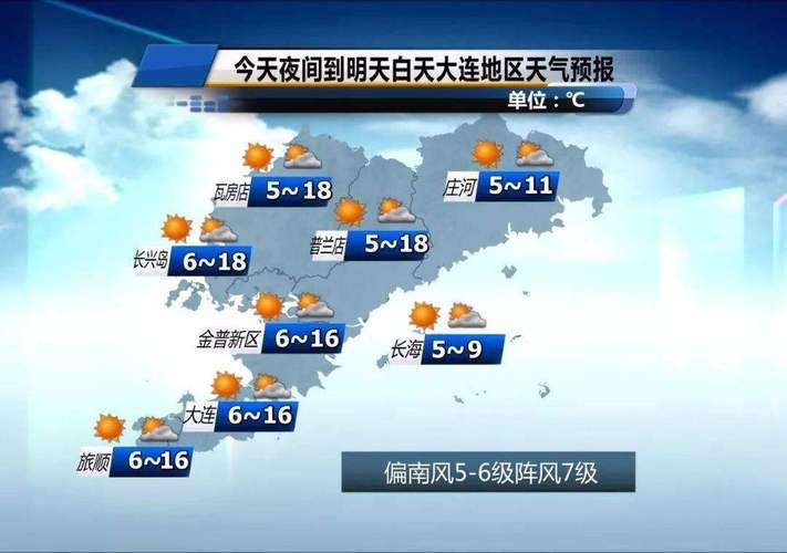 射阳高速什么时候开通？射阳本周天气情况