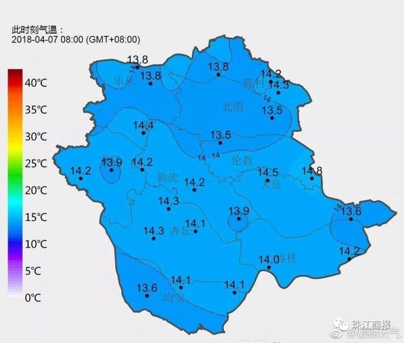 顺德一年四季天气情况?顺德14号天气情况-图3 顺德一年四季天气情况?顺德14号天气情况-图3