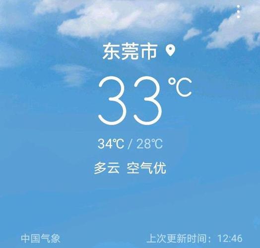2021年10月16日东莞市天气怎样?东莞6.9号天气情况-图3 2021年10月16日东莞市天气怎样?东莞6.9号天气情况-图3