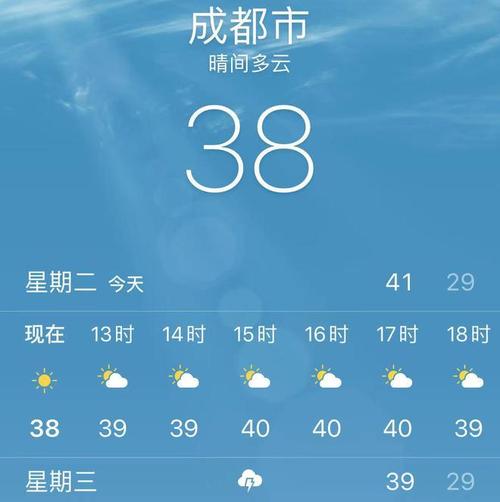 成都下周有冷空气吗?成都近几天气情况-图2 成都下周有冷空气吗?成都近几天气情况-图2