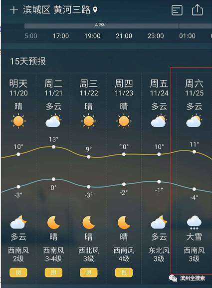 滨州下雪了吗？滨州今天的天气情况-图2