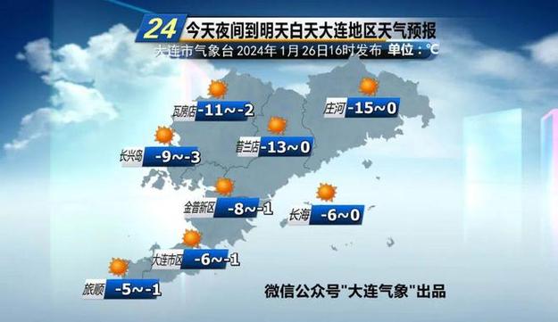 大连11月天气情况?大连这月天气情况-图3 大连11月天气情况?大连这月天气情况-图3