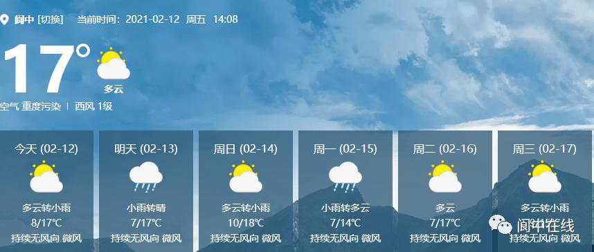 阆中气候特点?阆中现在的天气情况-图2 阆中气候特点?阆中现在的天气情况-图2