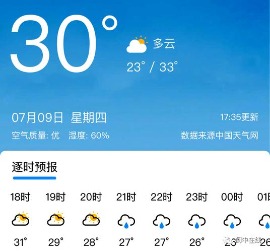阆中气候特点?阆中现在的天气情况-图3 阆中气候特点?阆中现在的天气情况-图3