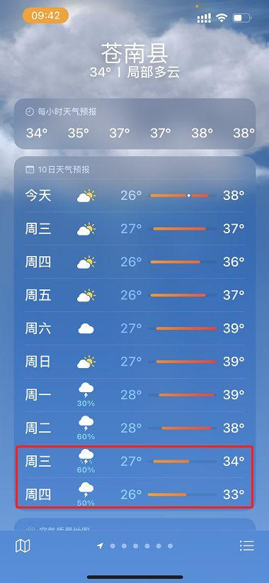 苍南站有多少趟始发车?苍南后天天气情况-图3 苍南站有多少趟始发车?苍南后天天气情况-图3