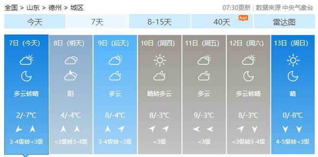 德州冷空气什么时候来?德州本周的天气情况-图1 德州冷空气什么时候来?德州本周的天气情况-图1