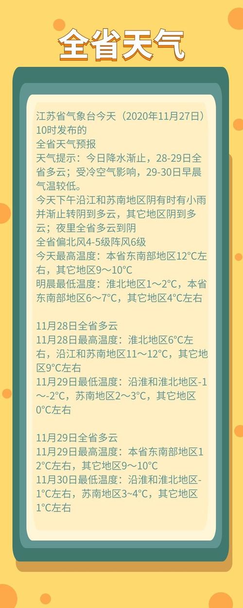 盐城冬天多冷?盐城冬天的天气情况-图2 盐城冬天多冷?盐城冬天的天气情况-图2