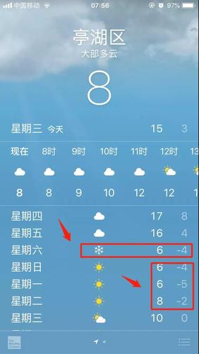 盐城冬天多冷?盐城冬天的天气情况-图3 盐城冬天多冷?盐城冬天的天气情况-图3