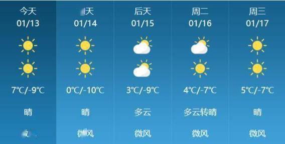 8月份宁夏天气情况?后天宁夏什么天气情况-图2 8月份宁夏天气情况?后天宁夏什么天气情况-图2