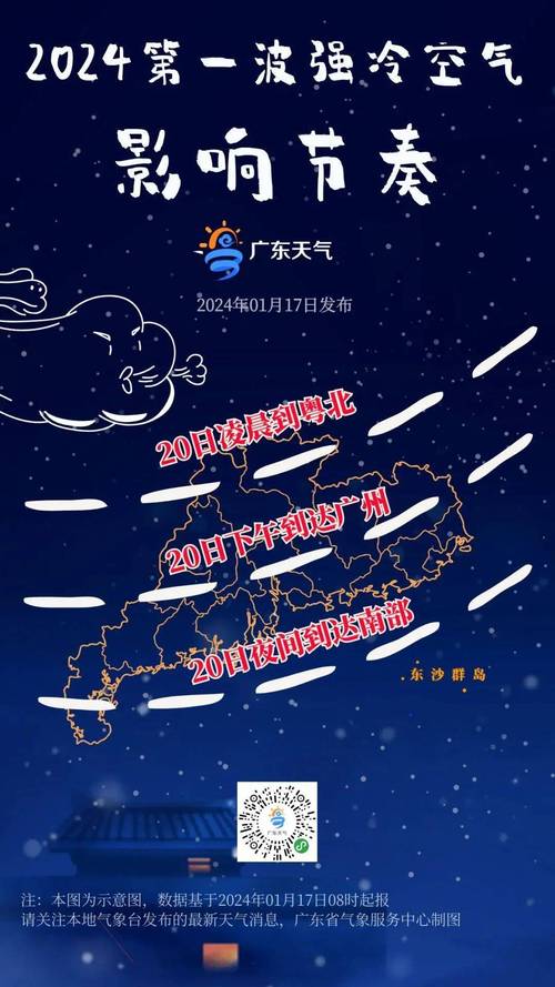 听说揭阳市下雪了，是真的吗？揭阳昨天天气情况