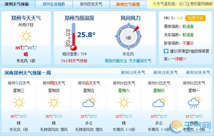 河南郑州的天气如何?郑州11号天气情况-图2 河南郑州的天气如何?郑州11号天气情况-图2
