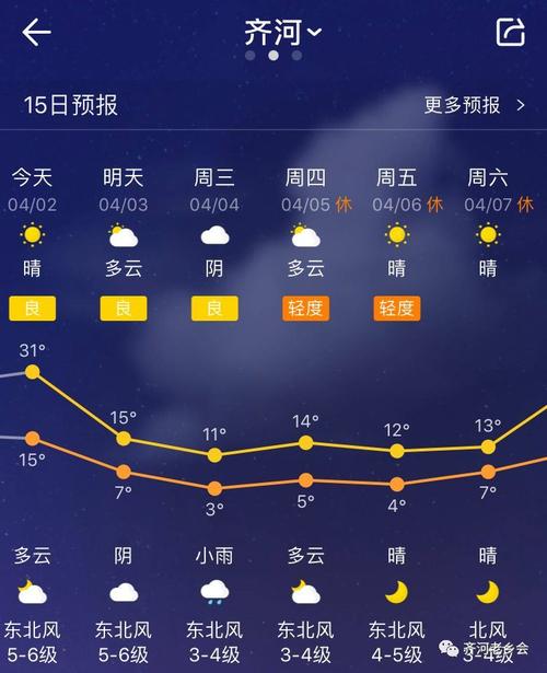 山东德州齐河2023年一月下雪吗？齐河未来的天气情况