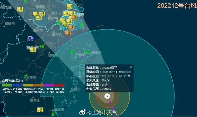 2021年台风预计多少个影响上海?上海台风天气情况查询-图2 2021年台风预计多少个影响上海?上海台风天气情况查询-图2