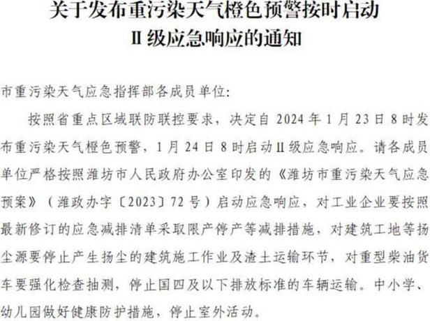 2021年11月24日启动的重污染天气什么时候解除?15号左右天气情况-图3 2021年11月24日启动的重污染天气什么时候解除?15号左右天气情况-图3