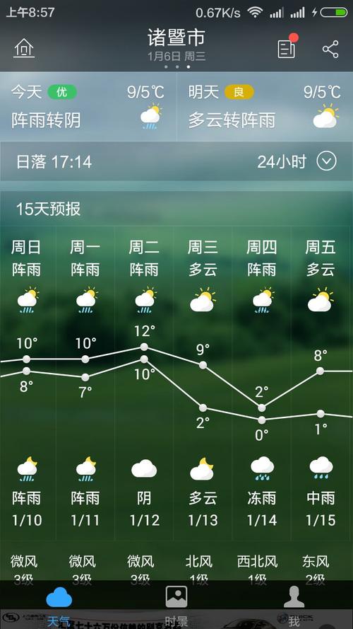 诸暨市的气候类型属于?浙江诸暨的天气情况-图3 诸暨市的气候类型属于?浙江诸暨的天气情况-图3