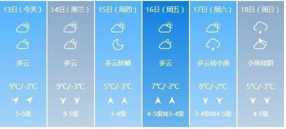 即墨历史最高温度？2018年即墨天气情况