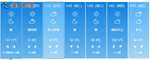 即墨历史最高温度?2018年即墨天气情况-图2 即墨历史最高温度?2018年即墨天气情况-图2