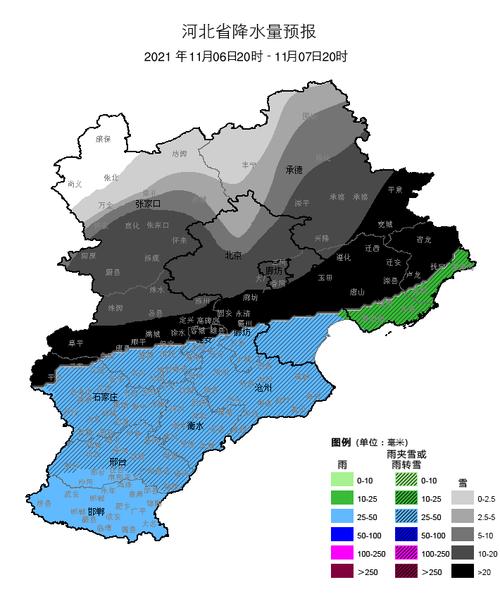 唐山有中雨转中降雪吗？今年唐山的天气情况