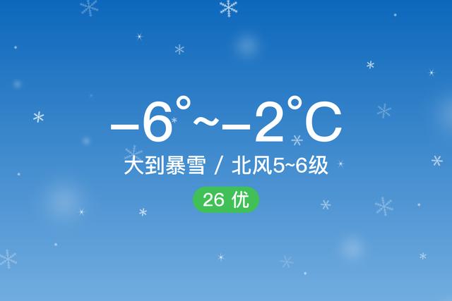 沈阳天气预报,穿什么衣服合适?查明天沈阳天气情况-图1 沈阳天气预报,穿什么衣服合适?查明天沈阳天气情况-图1