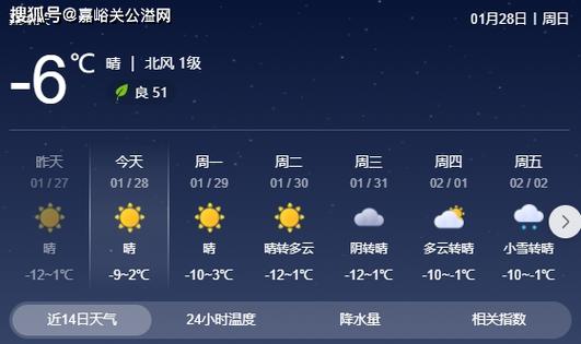 甘肃陇南下雪了吗?武都今天的天气情况-图2 甘肃陇南下雪了吗?武都今天的天气情况-图2
