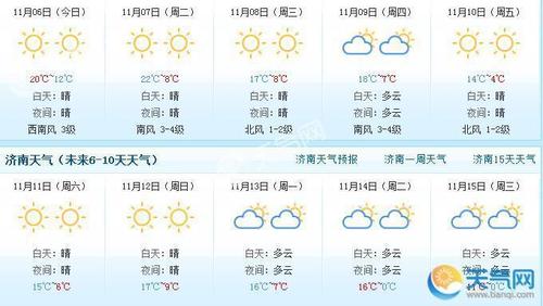 济南天气预报45天查询？济南天气情况详述