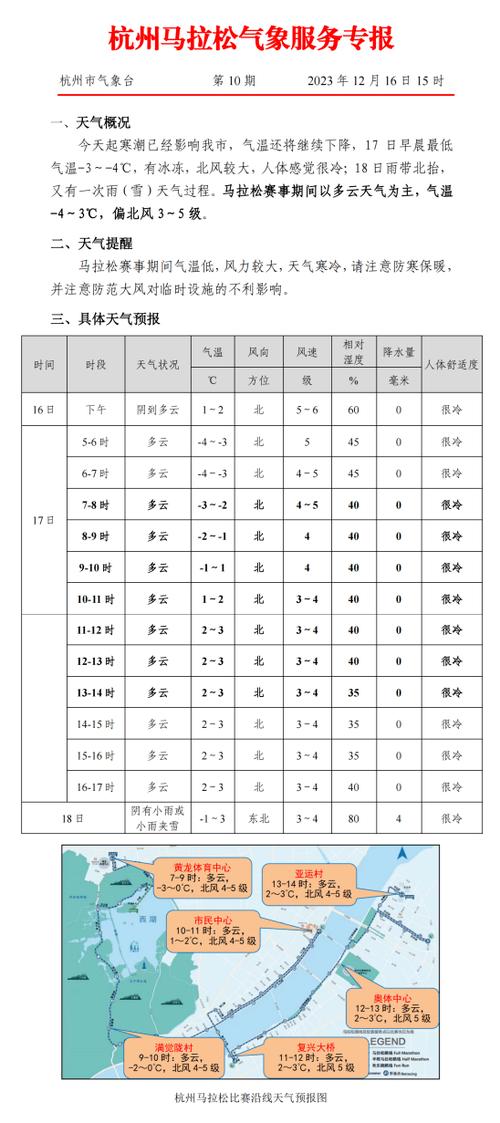 沂水地下大峡谷需要雨衣吗?沂水明天天气情况-图2 沂水地下大峡谷需要雨衣吗?沂水明天天气情况-图2