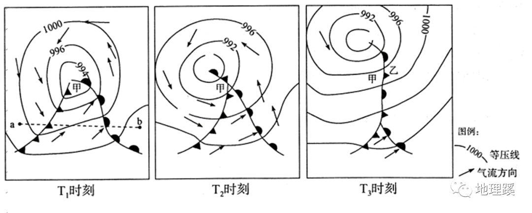 锢囚锋与静止锋的区别？锢囚锋天气情况-图3