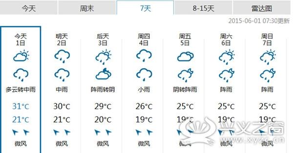 贵州省兴义市一年四季的天气怎么样？兴义10号天气情况