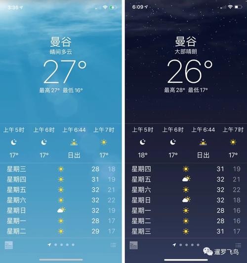 泰国曼谷12月份气温多少度正常?明天曼谷的天气情况-图3 泰国曼谷12月份气温多少度正常?明天曼谷的天气情况-图3