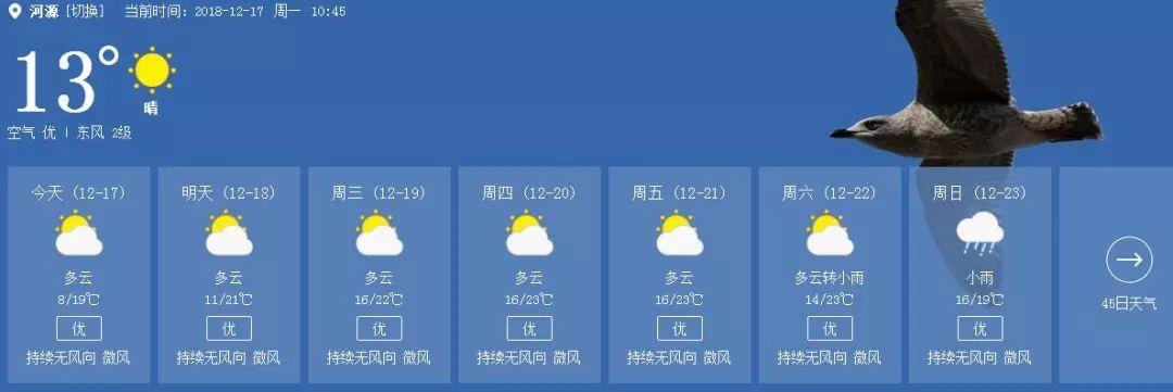 河源气温为什么这么高?河源 4月 天气情况-图2 河源气温为什么这么高?河源 4月 天气情况-图2