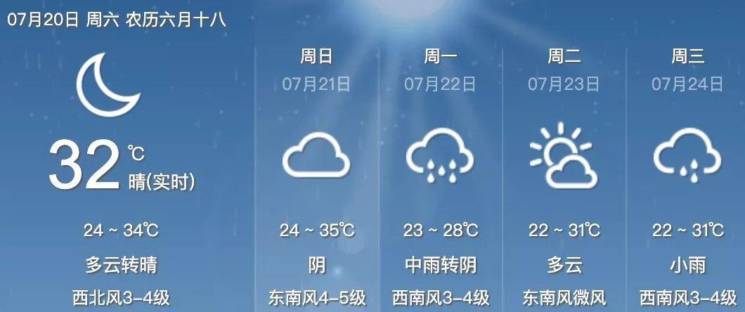 陕西下周有中雨天气吗?最近宝鸡的天气情况-图2 陕西下周有中雨天气吗?最近宝鸡的天气情况-图2