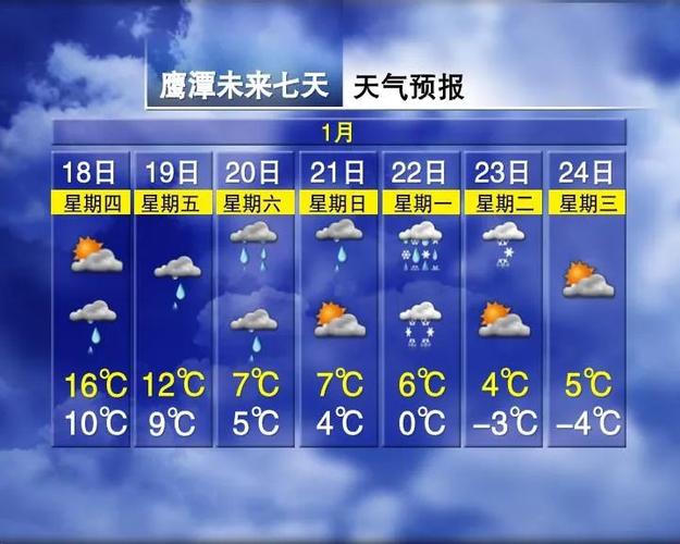 江西过年会下雪吗？春节期间吉安天气情况