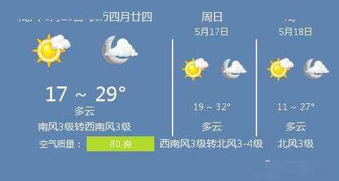 德兴市平均海拔?德兴明天天气情况-图1 德兴市平均海拔?德兴明天天气情况-图1