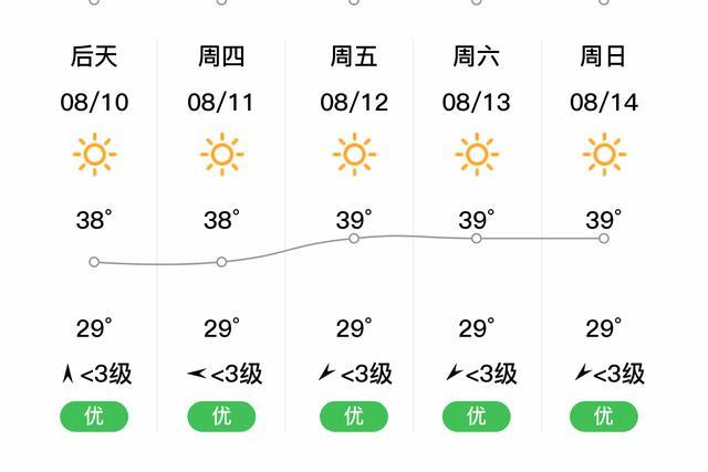 德兴市平均海拔?德兴明天天气情况-图2 德兴市平均海拔?德兴明天天气情况-图2