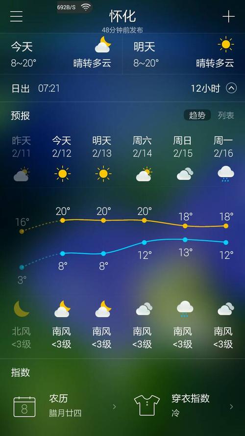 今天天气怎么样?今天夜间的天气情况-图1 今天天气怎么样?今天夜间的天气情况-图1