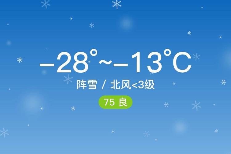 2月下旬哈尔滨会下雪吗?尚志明天的天气情况-图2 2月下旬哈尔滨会下雪吗?尚志明天的天气情况-图2