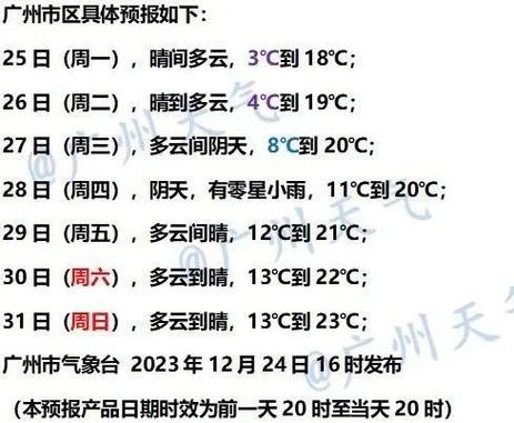 2021广州天气会导致停学吗?近几日广东天气情况-图3 2021广州天气会导致停学吗?近几日广东天气情况-图3