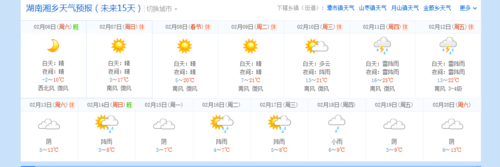 2021湘潭11月8日温度？湘乡明天的天气情况