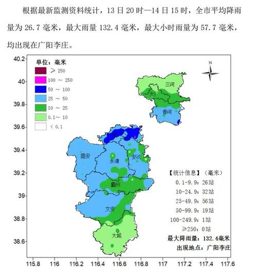 廊坊市一年的气候?河北廊坊全年天气情况-图2 廊坊市一年的气候?河北廊坊全年天气情况-图2