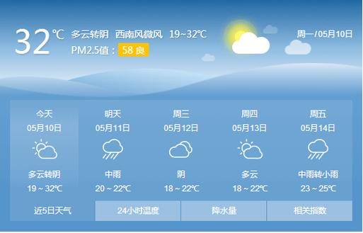 2021年江苏有极寒天气吗?江苏5号天气情况-图2 2021年江苏有极寒天气吗?江苏5号天气情况-图2