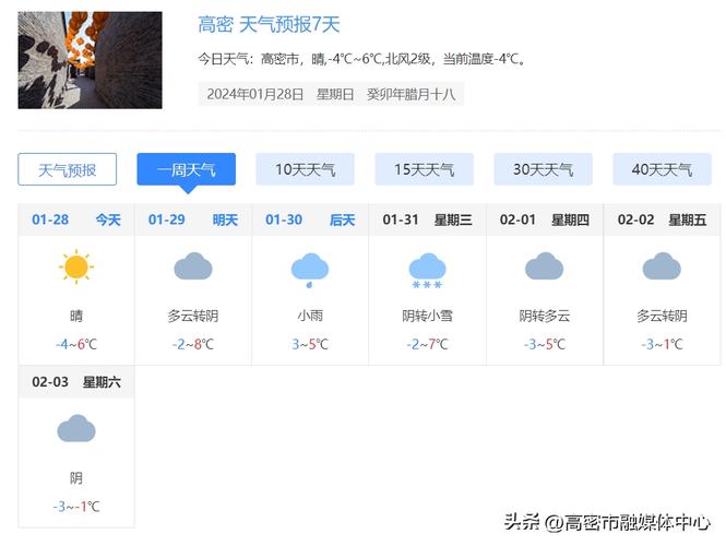 高密市天气预报的介绍？高密25日天气情况