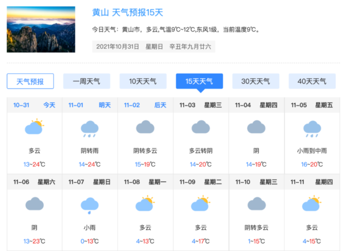 黄山最近一周天气适合去吗?这个星期黄山天气情况-图3 黄山最近一周天气适合去吗?这个星期黄山天气情况-图3
