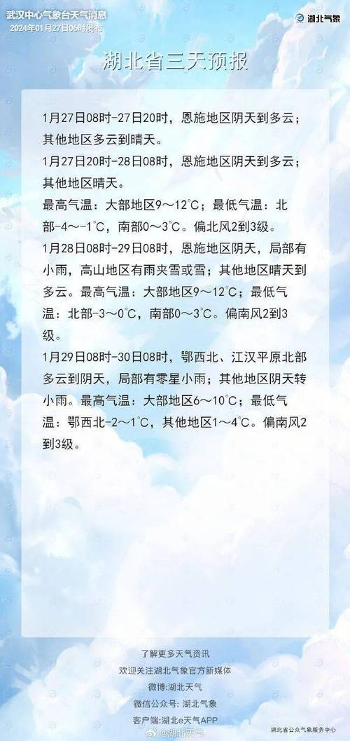鄂州40天天气预报的准确率?鄂州明天什么天气情况-图2 鄂州40天天气预报的准确率?鄂州明天什么天气情况-图2