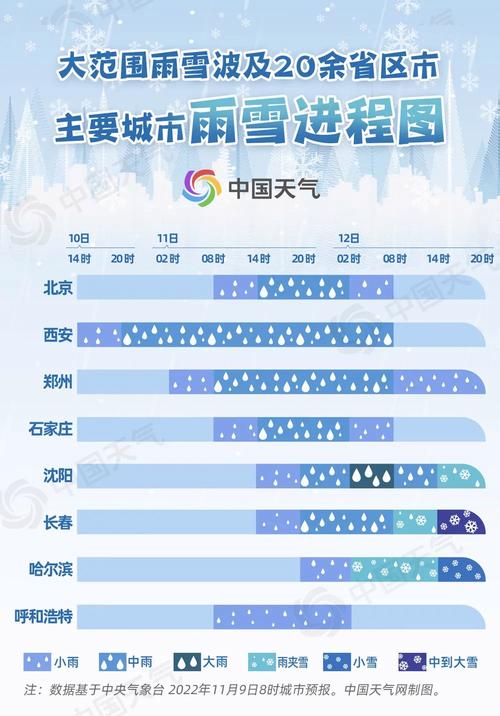2016年天津雾霾最严重的时候?16日天津天气情况-图2 2016年天津雾霾最严重的时候?16日天津天气情况-图2