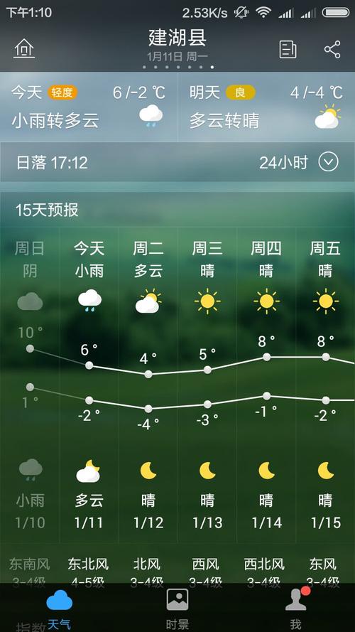 江苏.省建湖县气温多少？建湖冬天天气情况