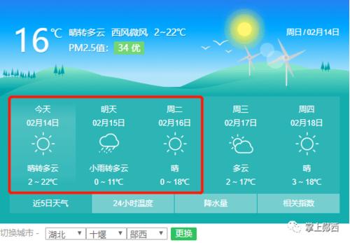 湖北气温排名？湖北郧西的天气情况-图3