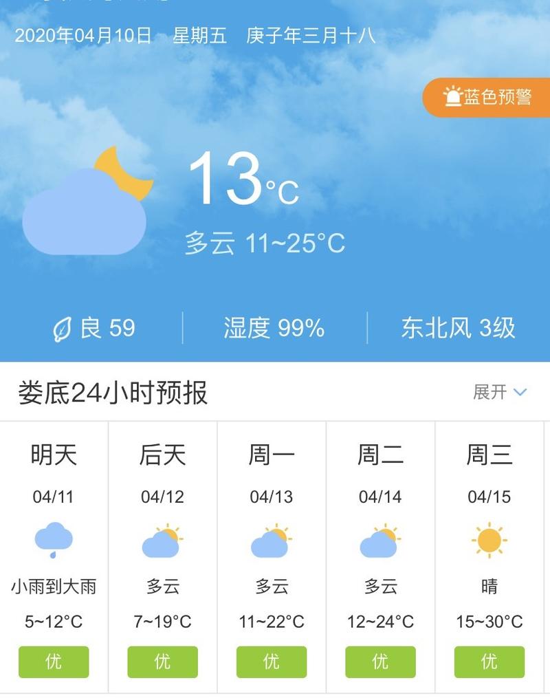 娄底什么时候会下雨？4月娄底天气情况